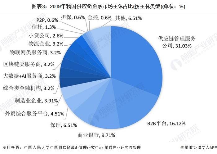 金融总量是一国各经济主体对_一国两制图片(3)