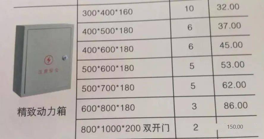 配电箱的尺寸确定安装方法以及接线方式