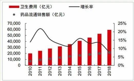 患病人口查询_人口信息查询表(2)