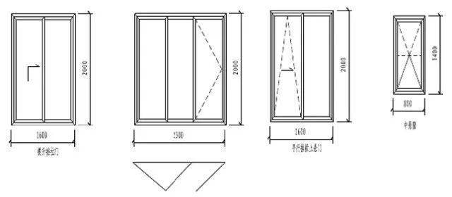 内平开窗,平开下悬窗,上悬窗,外平开窗,下悬窗,推拉窗,中悬窗,内平