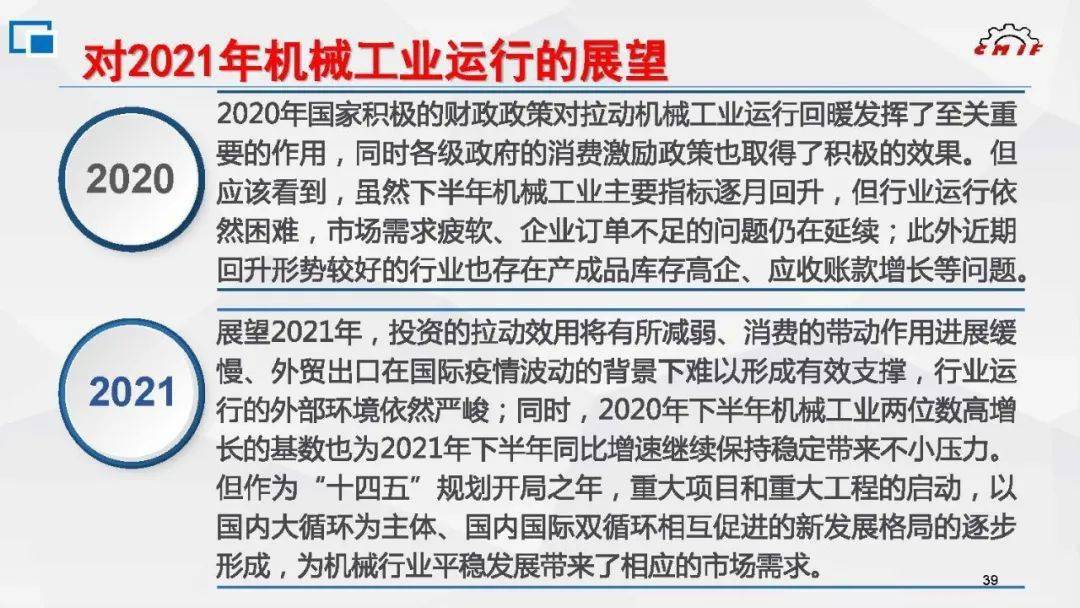 2021年2月份我国的GDP_2021年2月份日历图片(3)