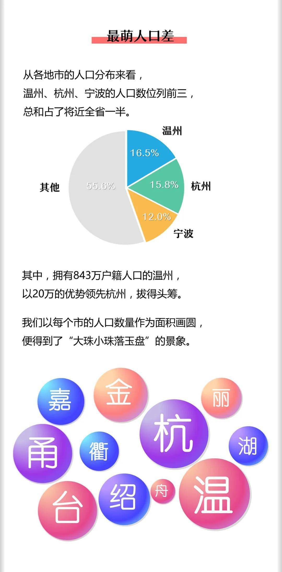 包钢总人口最多的时候是哪年_沈腾年轻的时候图片