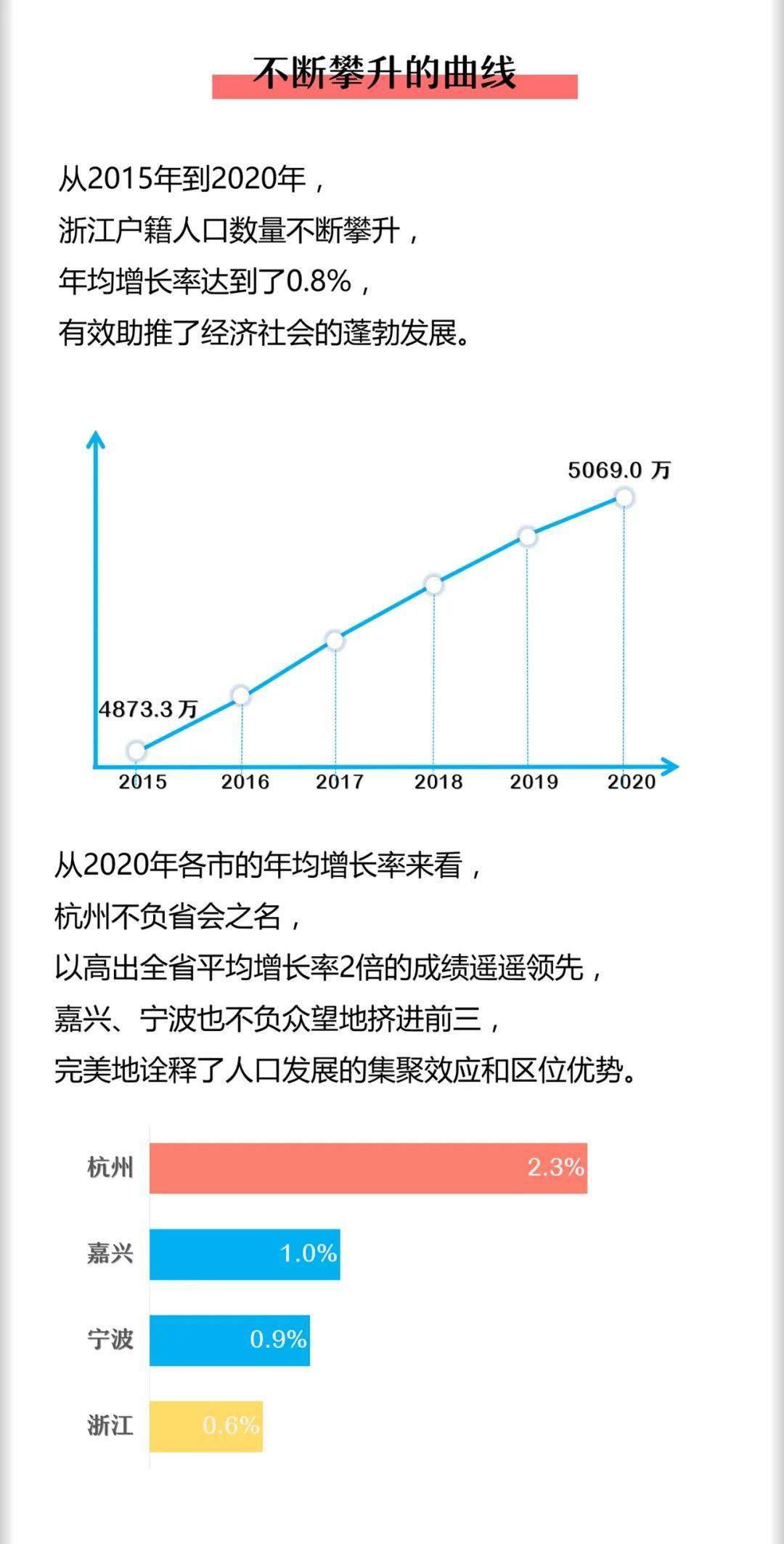 包钢总人口最多的时候是哪年_沈腾年轻的时候图片