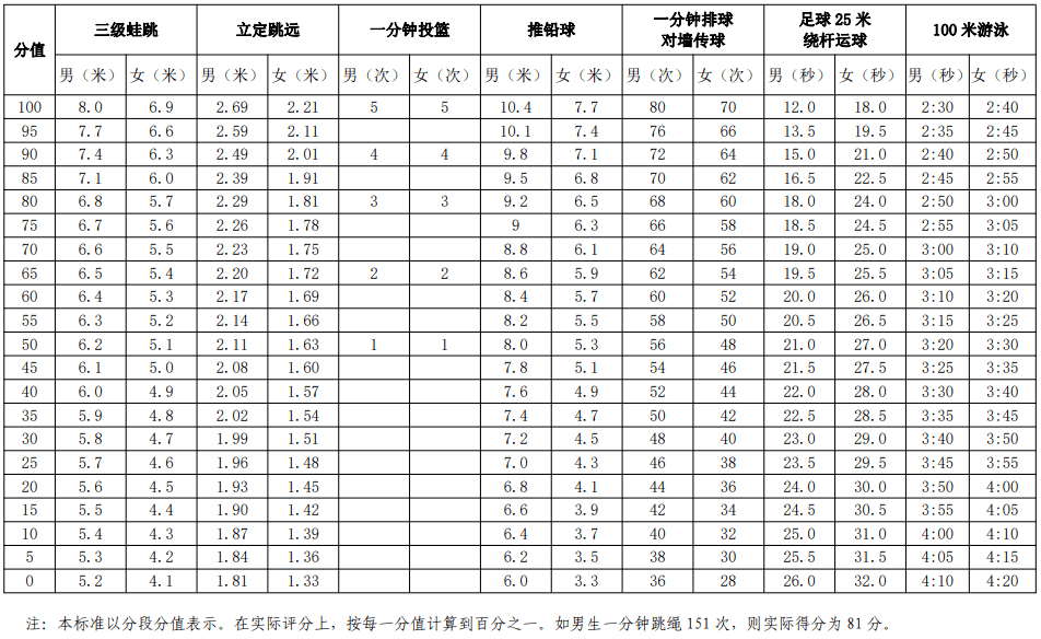 2f9ab99bacfc4b73be151f7f6ac9f014.png