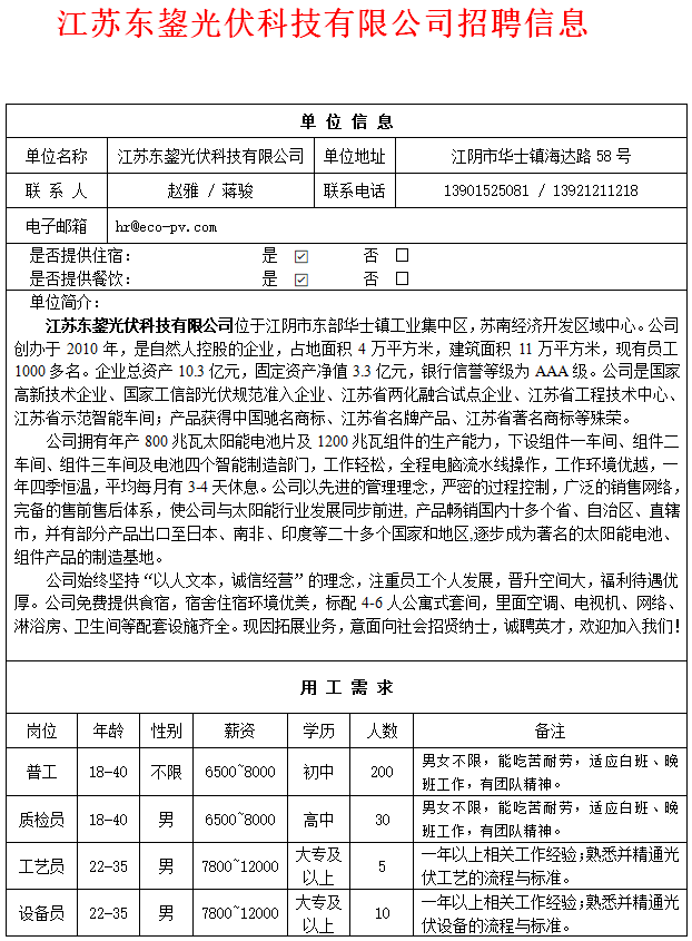 招聘拉丝工_招聘技工二辊轧工 拉丝工 卷管工(5)