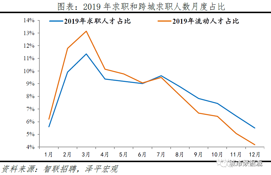 拖五线城市gdp后腿的男人_2016国家海洋局事业单位招聘考试大纲(3)