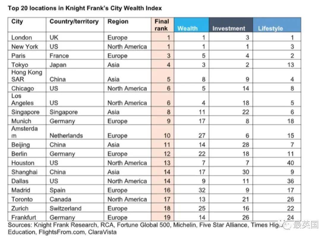 2020纽约gdp折合人民币_强寒潮袭击,小麦冻害不同程度显现 权威应对措施,看这里(3)