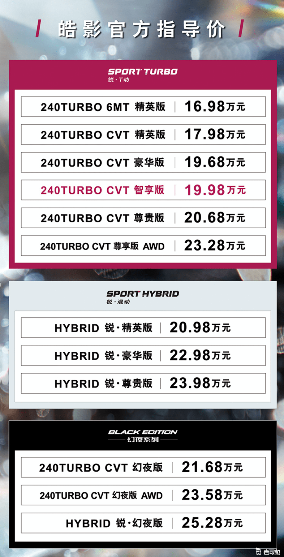 16.98万箱!新的本田郝颖上市,新的模式和新的配色