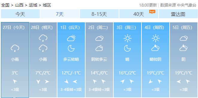 太原天气预报15天准 791d38a2483a44b1880def17249679ab.png