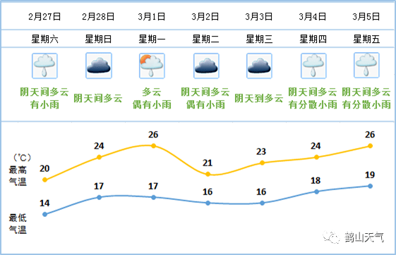 落雨gdp_0815新闻集锦“秋老虎”“成交下跌”“GDP第四”“一带一路...