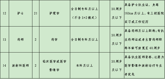 湖北省仙桃市人口总数_湖北省仙桃市爆炸(2)