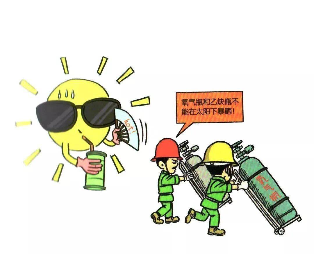 致命的违章,血的经验条条总结经典,安全生产必须高度警惕!