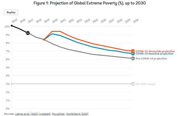 2021我国贫困人口数量_中国五年内须让6000万人脱贫