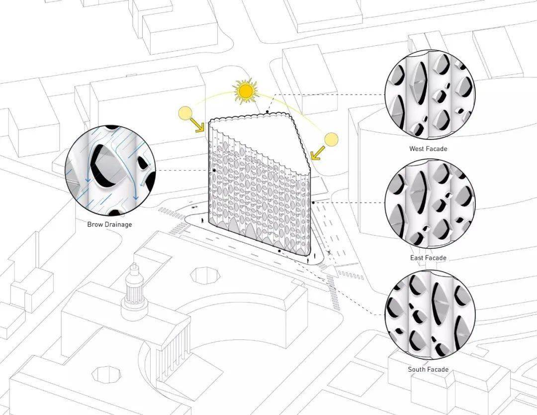 创新立面独特的窗户多功能酒店设计方案