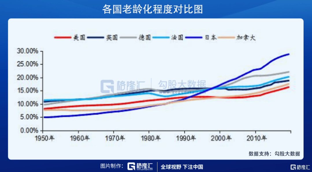 人口复兴_西方制裁导致俄人口持续减少削弱复兴动力(2)