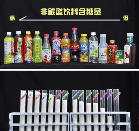 14歲男孩突發腦梗兇手竟是它20種飲料含糖量大揭密