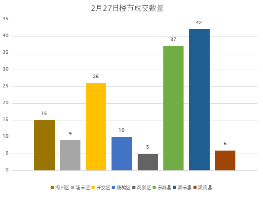 陆良什么大项目涉及一千万人口_脸大适合什么发型