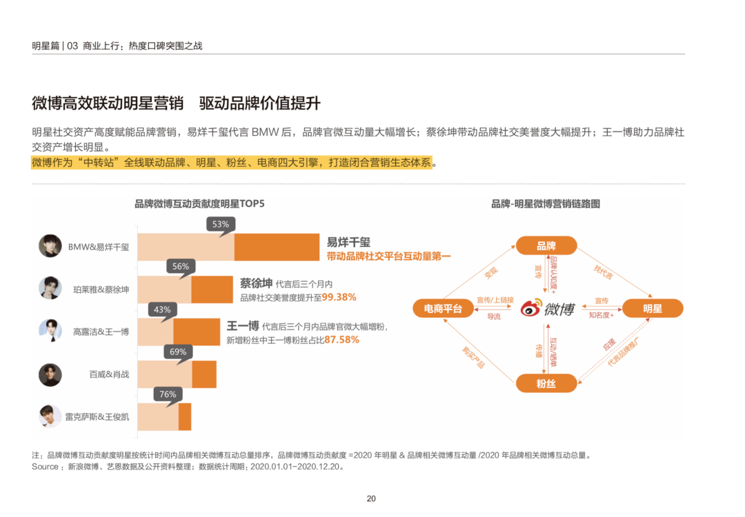 阿蚌谈人口微博_阿蚌谈人口的微博 微博(2)