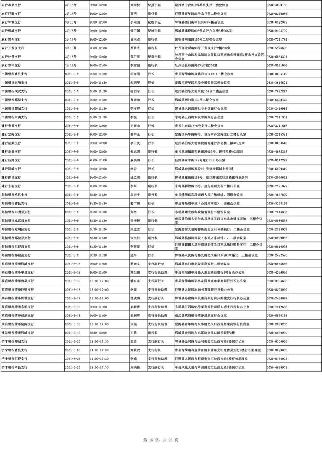 济宁和临沂2021gdp_山东省2018年GDP各城市排名,济宁,临沂和淄博,谁更强(3)