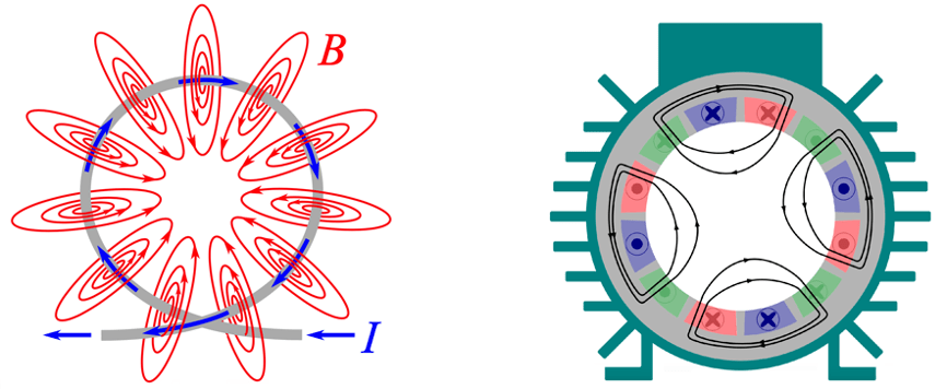 半导体简史电与磁无线电之父