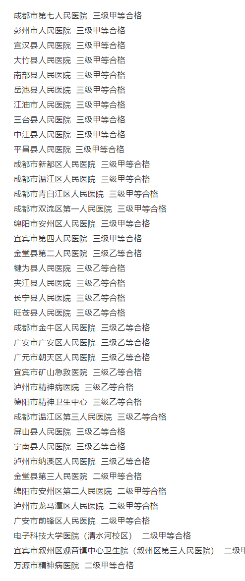 成都人口普查2020结果_人口普查2020结果(3)