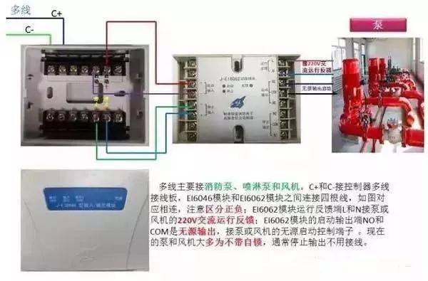 消防电的原理是什么_消防安全手抄报