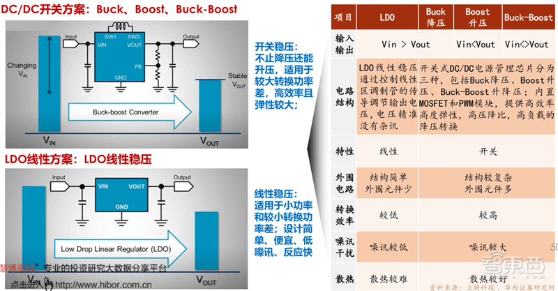 igbt是什么类型的芯片 628e870c4e0046f2b20d33c045236931.png