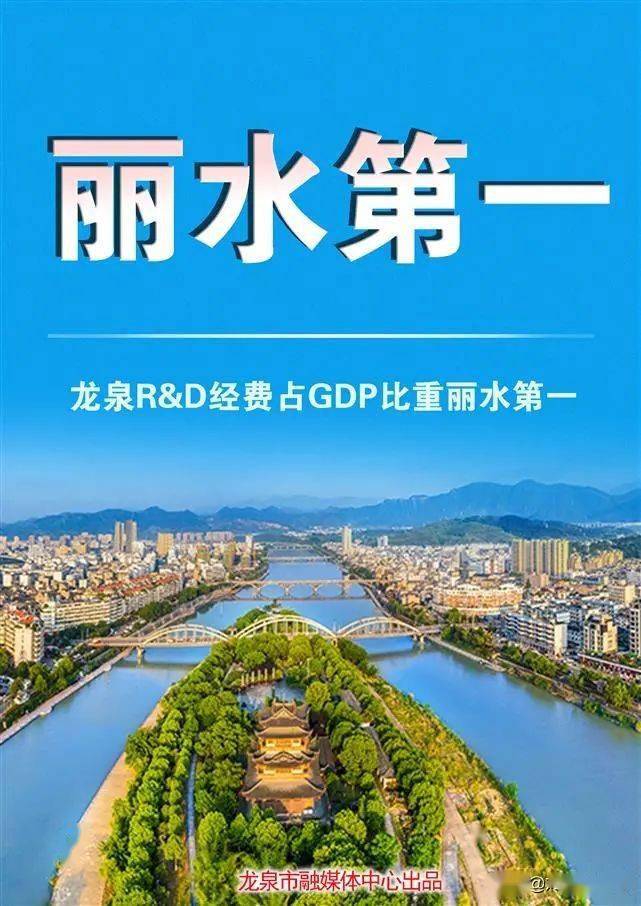 龙泉2020年人口_2020年滕州龙泉规划图