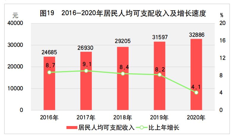 山东省安丘市2020年GDP_山东省安丘市第一中学