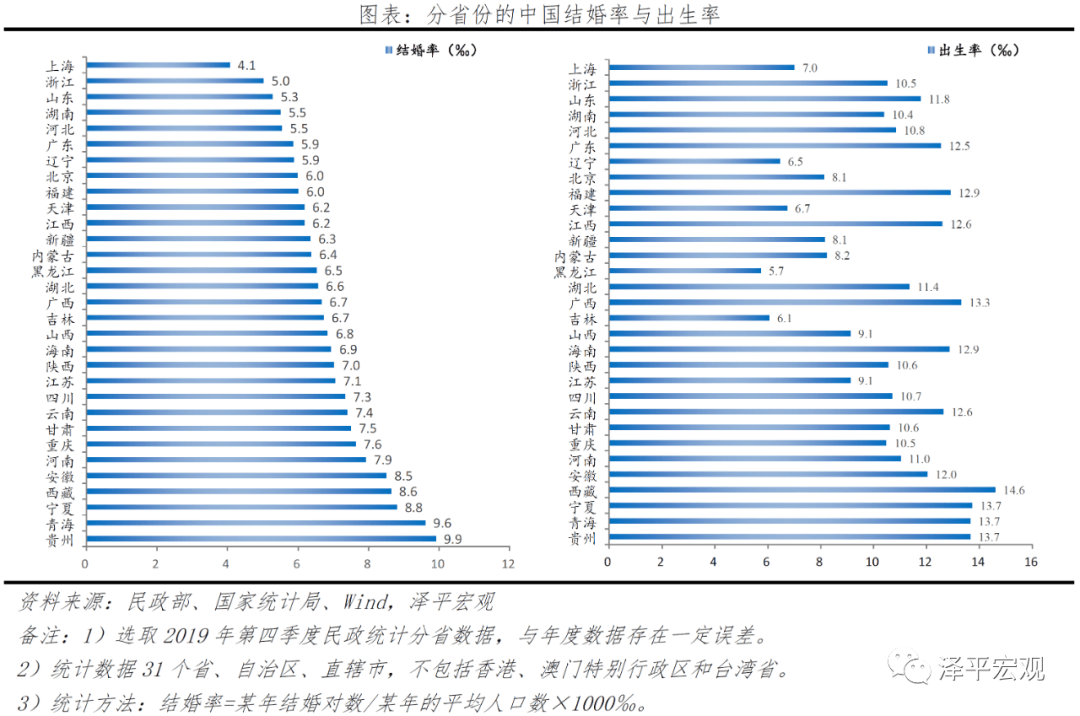 2021中国人口报告_中国人口分布图2021(3)