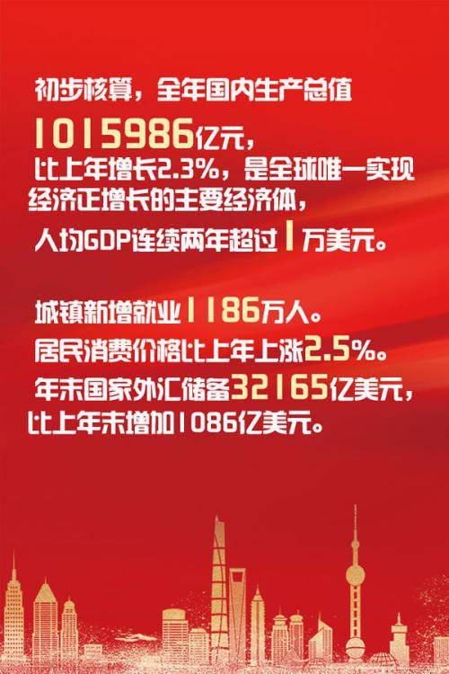 武进人均gdp_武进电视塔