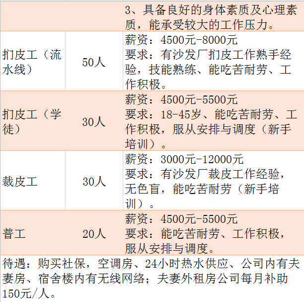 东莞2021各镇gdp(3)