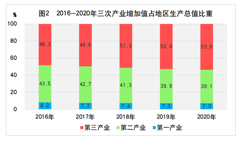 2020年东阳出生人口_我在东阳过大年手抄报(3)