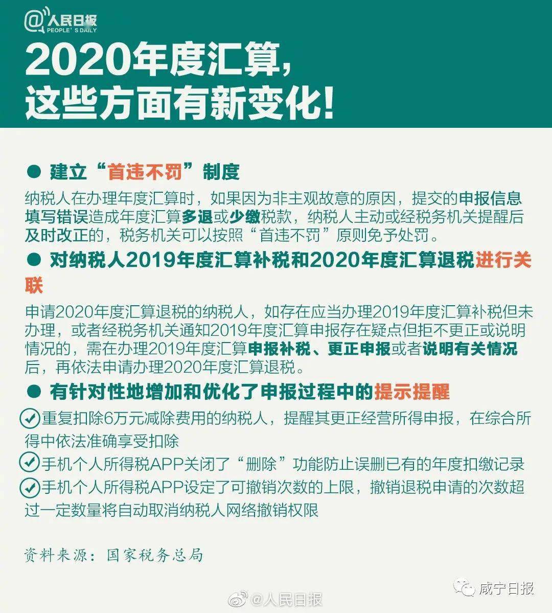 汇什么人口_常住人口登记卡是什么(2)