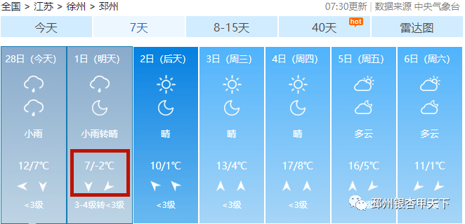 邳州市天气预报 e00f2cd93a694c248af6d71e62ac02ba.png