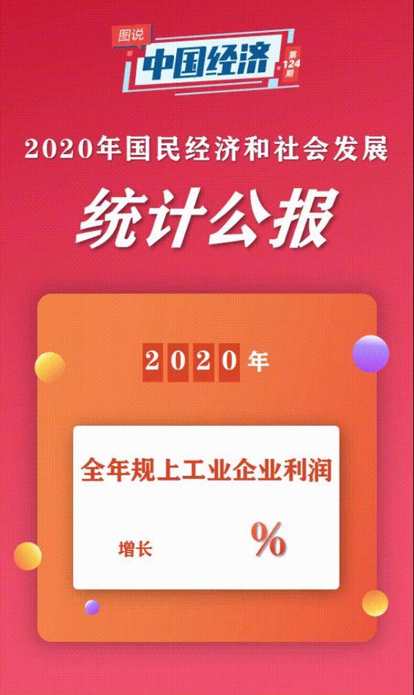 什么叫有效经济总量_什么叫有效突破图解
