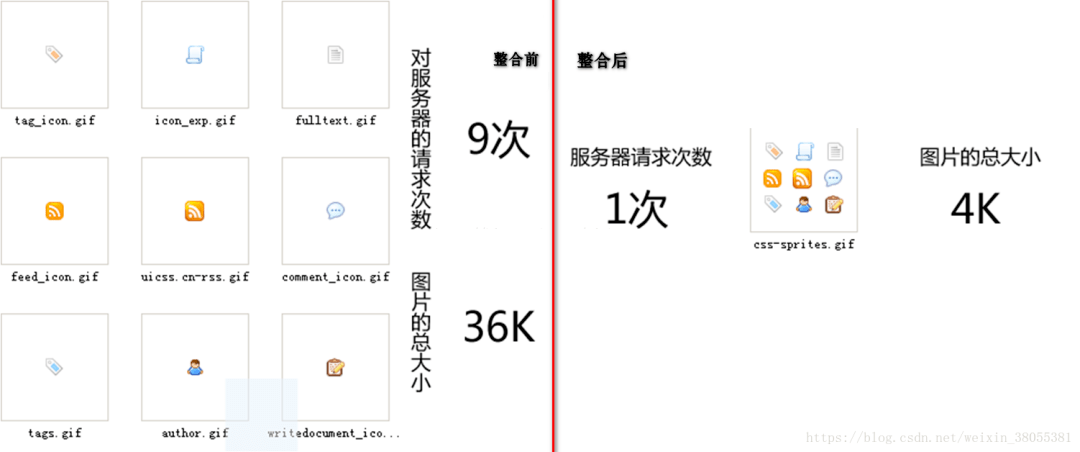 怎么把图片形式变成gdp_越南2018年GDP增速高达7.1 ,将复制韩国模式成为发达国家