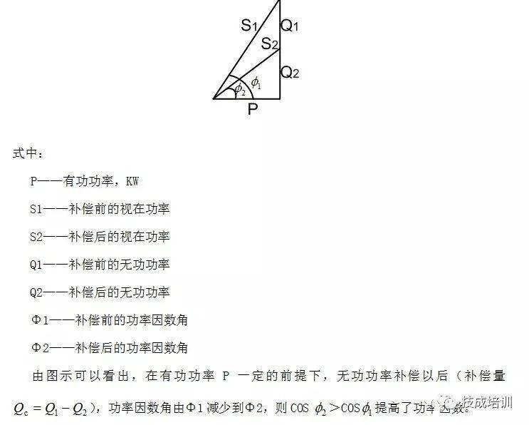 什么是弹性坑余原理_污水弹性添料是什么(3)