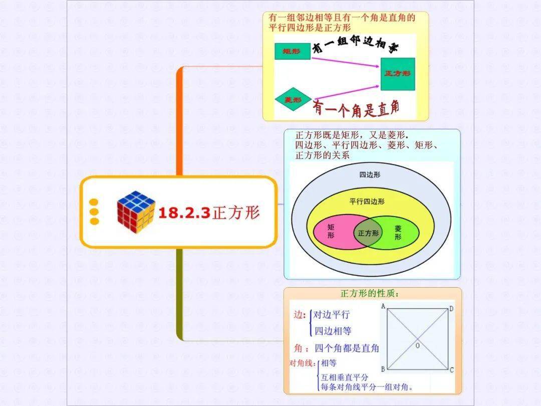 数学思维教学照片 3ca28fa1554d4cd4ab088196ae73683d.jpeg