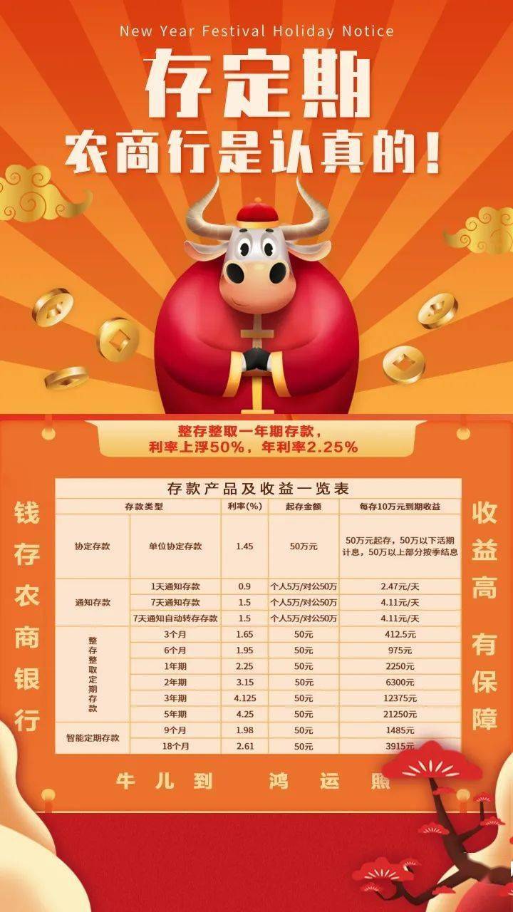 存定期，农商行是认真的！ 银行