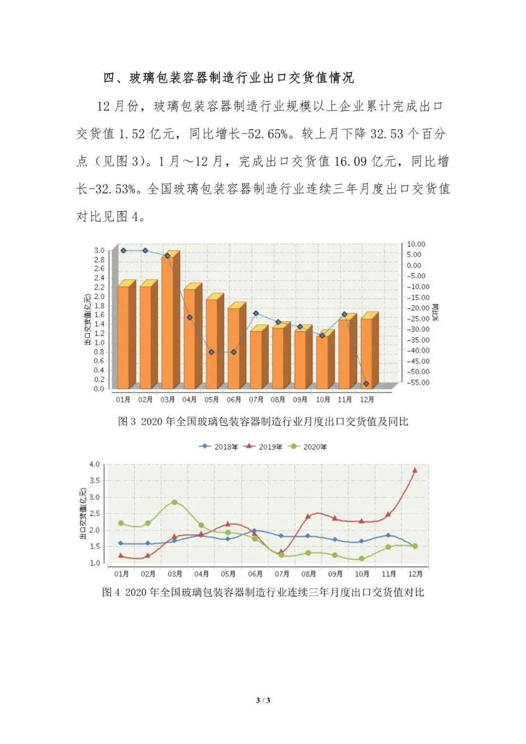 玻璃行业GDP_玻璃破碎图片