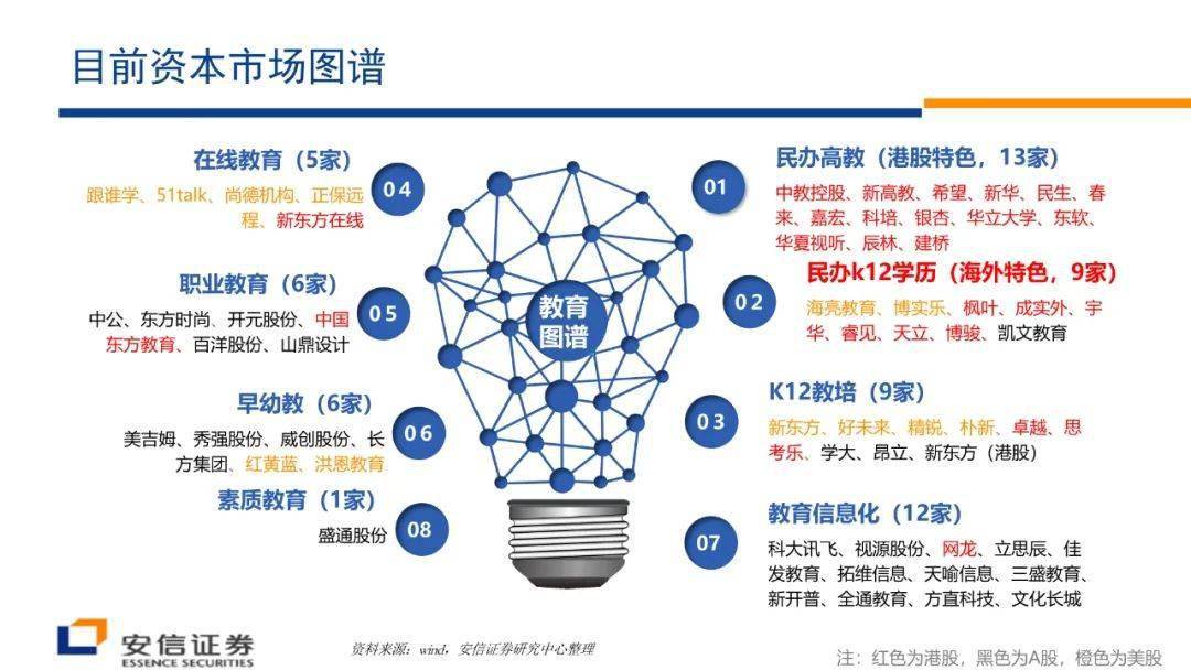 教育信息化公司排名_教育信息化图片