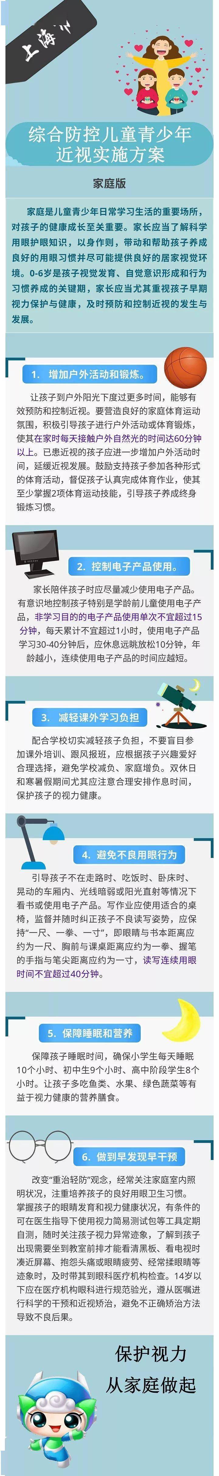 近視防控上海市綜合防控兒童青少年近視實施方案家庭版