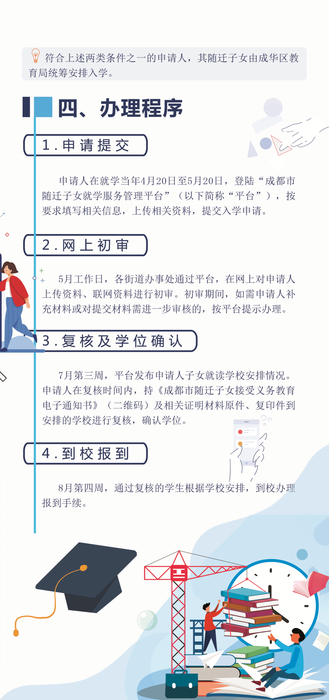 成都市流动人口_成都市人口热力图(3)