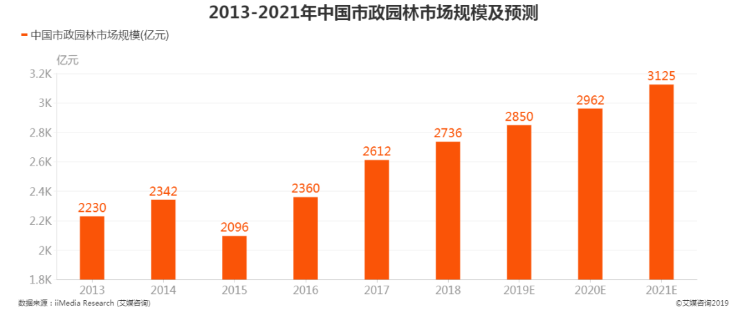 2021年单县gdp总产值几亿_2020年粤港澳大湾区11城市GDP排名解读 上篇