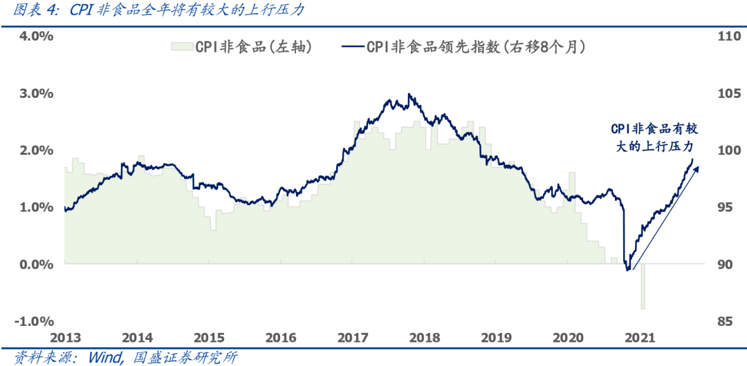 2021年5月 gdp_2021年gdp世界排名