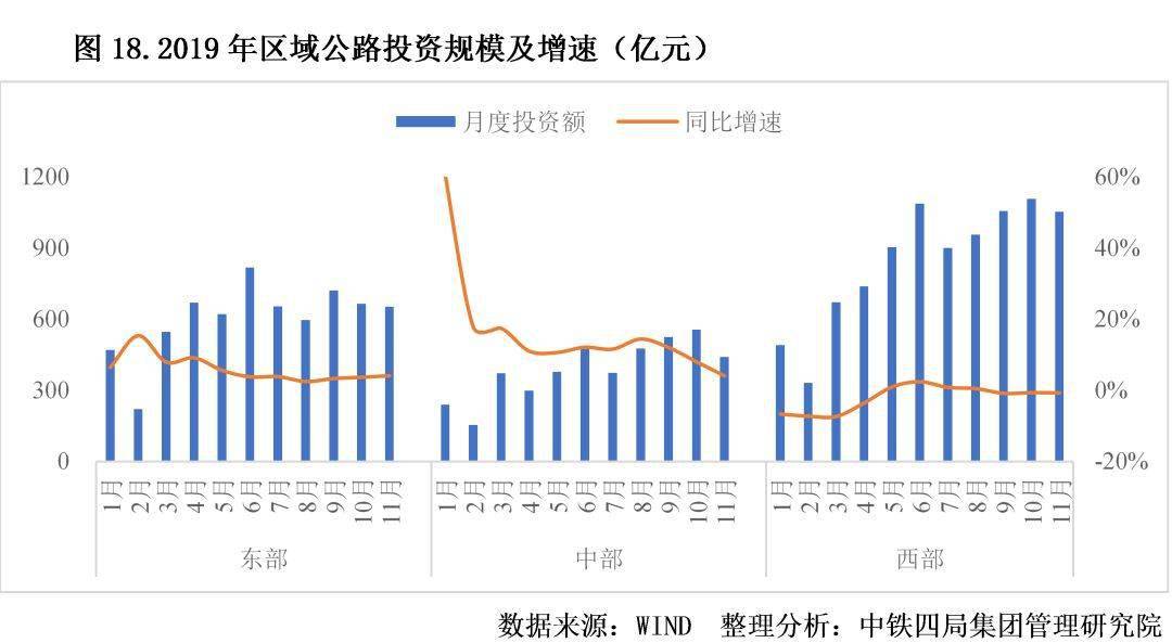 天台县2020年gdp情况_2020年度台州各县市区GDP排名揭晓 你们区排第几(3)