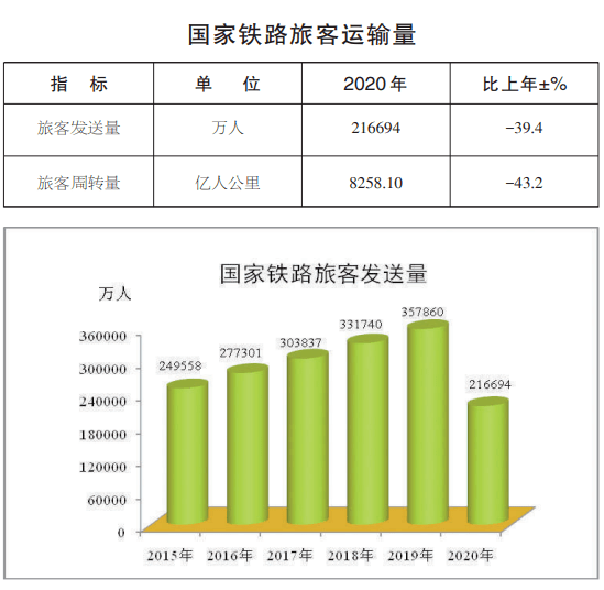 铁路2020gdp_2020年南通不再“难通”:沪通高铁接轨上海、GDP冲刺万亿