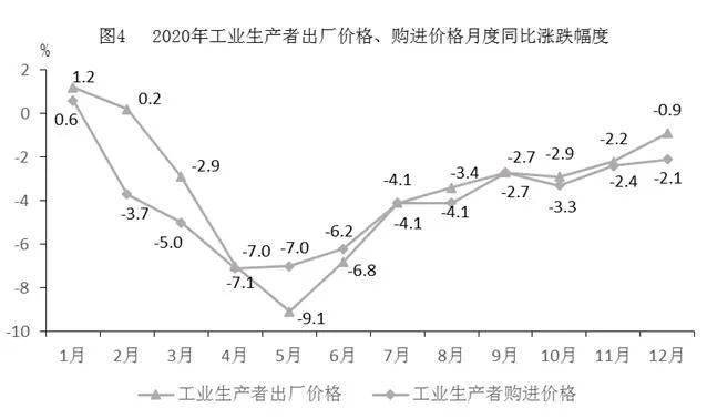 2020年青海省经济总量_青海省地图