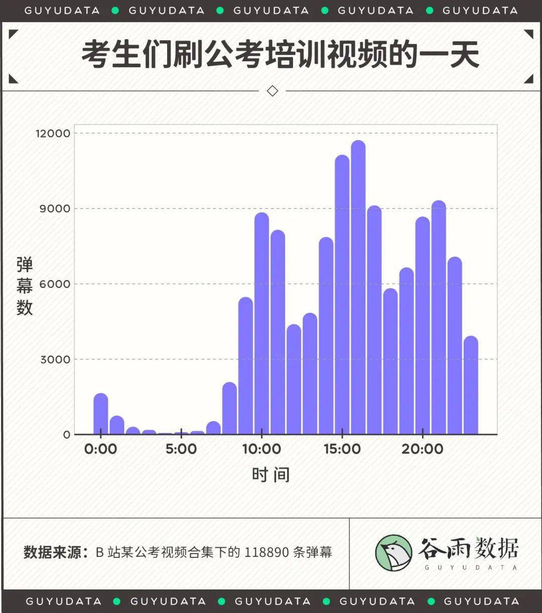 回老家拉动GDP_春节回老家,要不要买房(2)